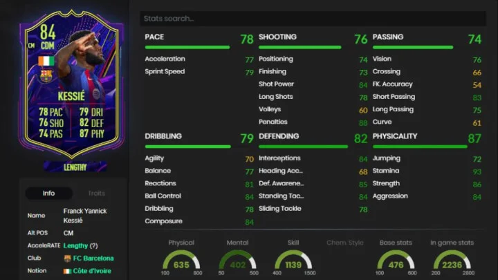 Franck Kessié FIFA 23: How to Complete the Ones to Watch SBC