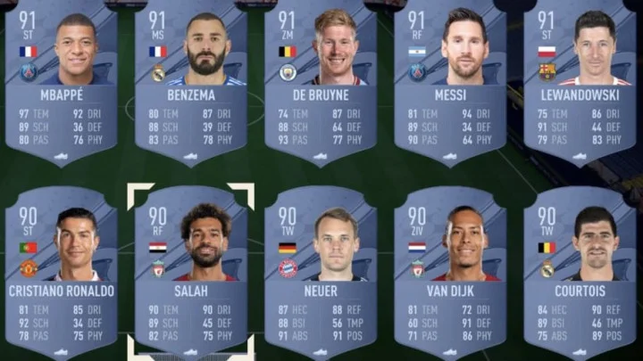 FIFA 23 Ratings Leak: 10 Highest Rated Players